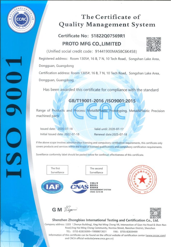 ISO9001
